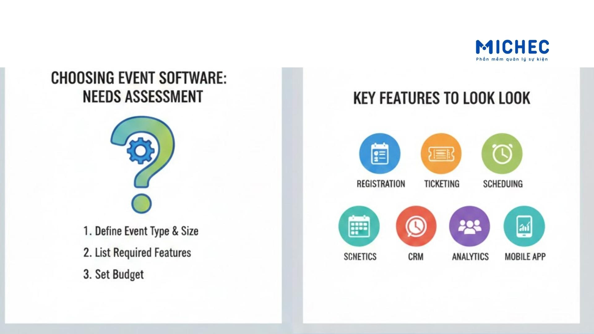 Doanh nghiệp nên chọn phần mềm sự kiện thế nào?