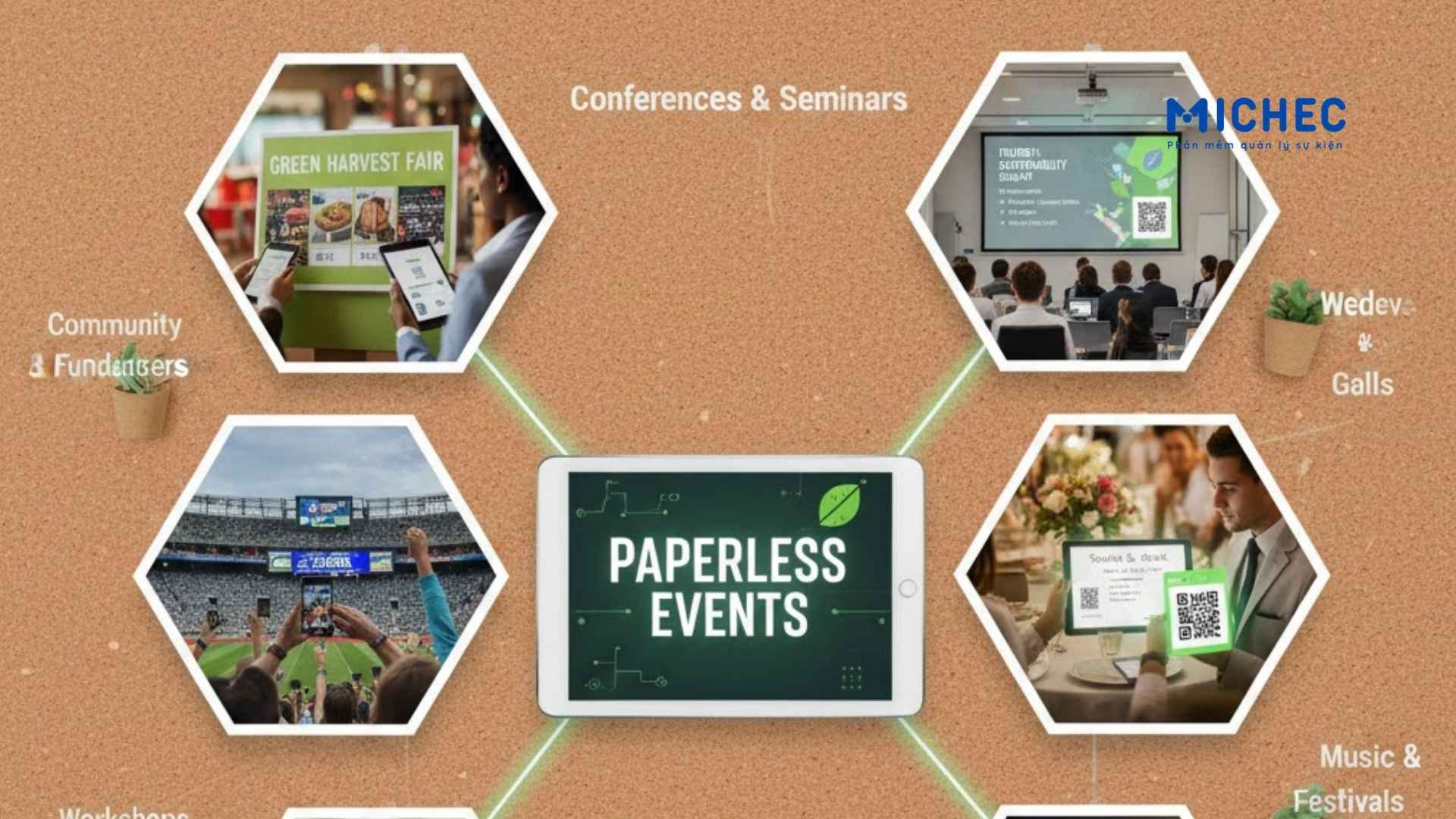 Những Loại Sự Kiện Phù Hợp Với Mô Hình Không Giấy