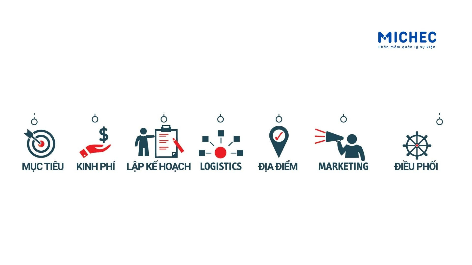 Tổng Quan Về Hệ Thống Tổ Chức Sự Kiện Chuyên Nghiệp