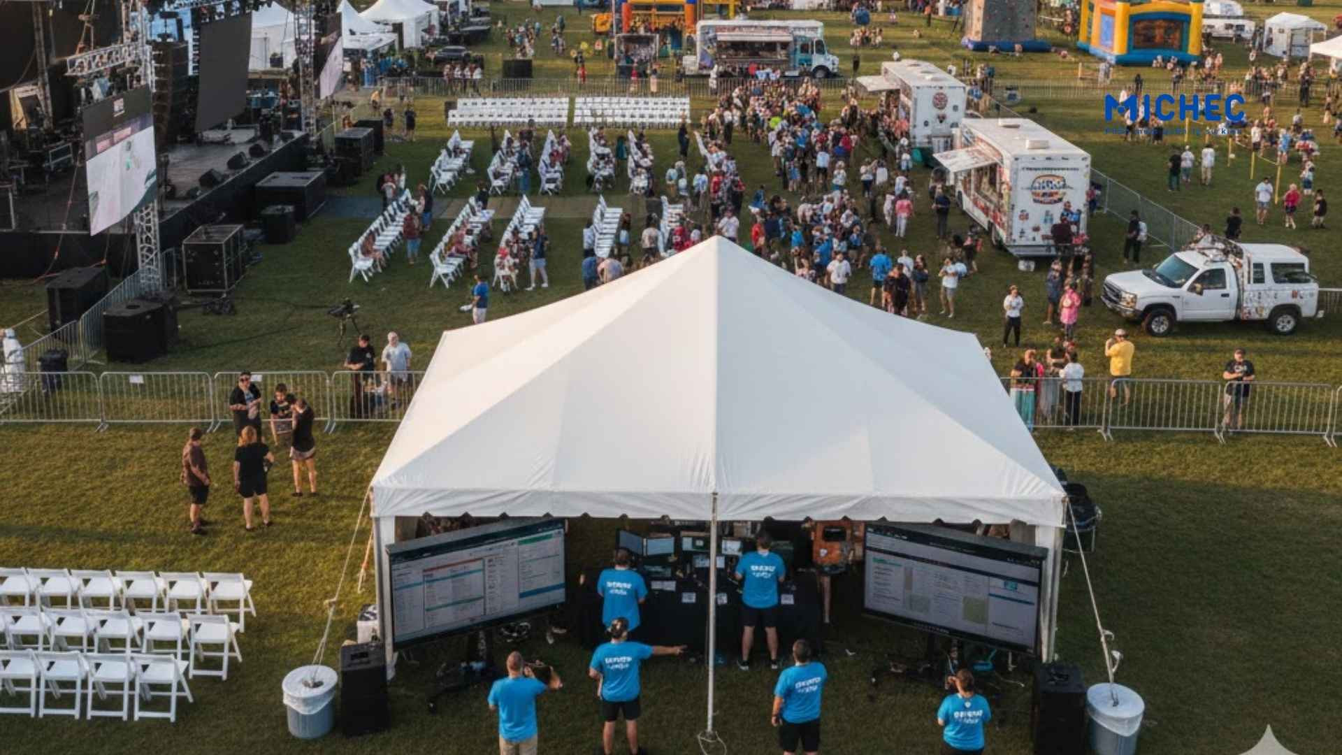 Tổng Quan Về Quản Lý Sự Kiện