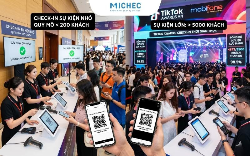 Quy Mô Số Lượng Khách Mời Và Mã Qr Phát Ra