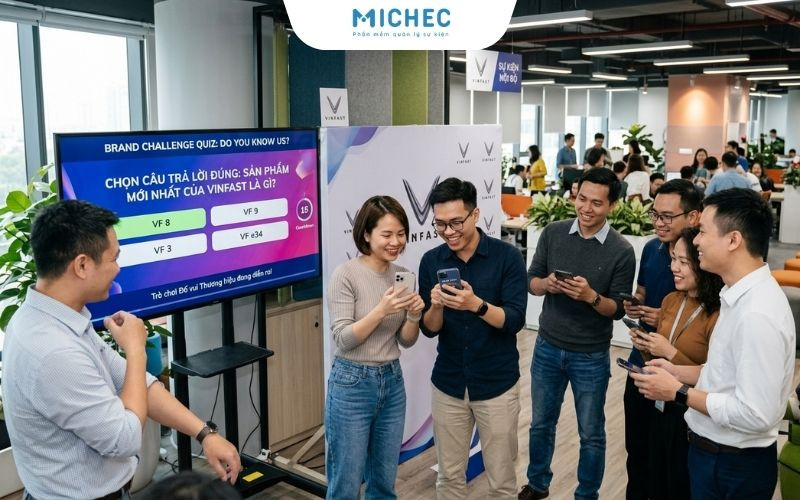 Triển Khai Các Trò Chơi đố Vui (quiz) Liên Quan đến Thương Hiệu