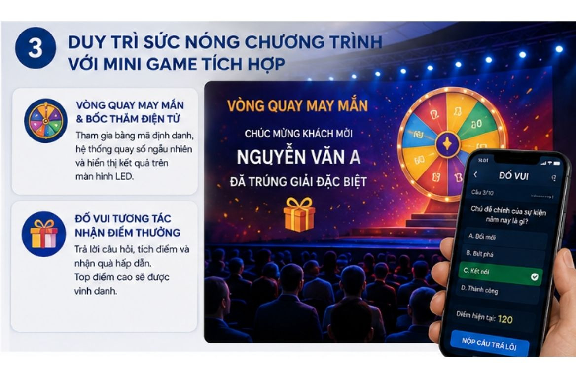 Duy Trì Sức Nóng Chương Trình Với Mini Game Tích Hợp