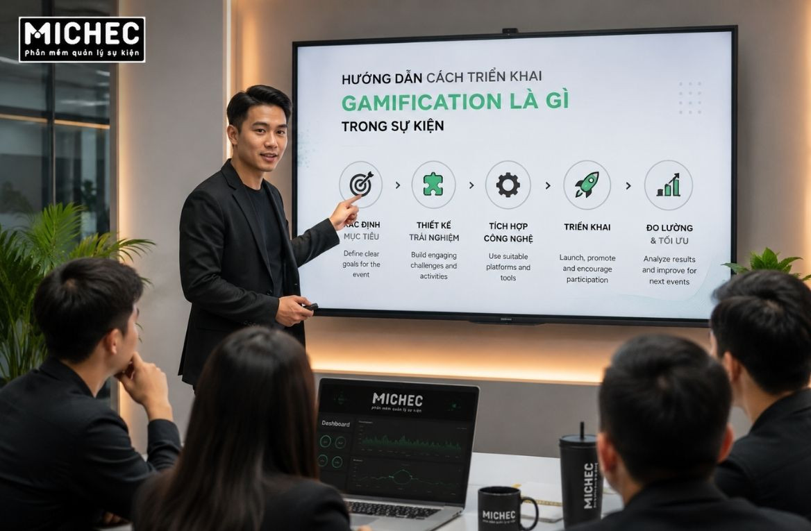 Hướng Dẫn Cách Triển Khai Gamification Là Gì Trong Sự Kiện