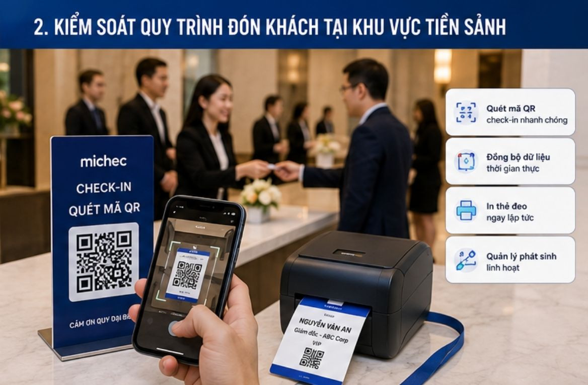 Kiểm Soát Quy Trình đón Khách Tại Khu Vực Tiền Sảnh