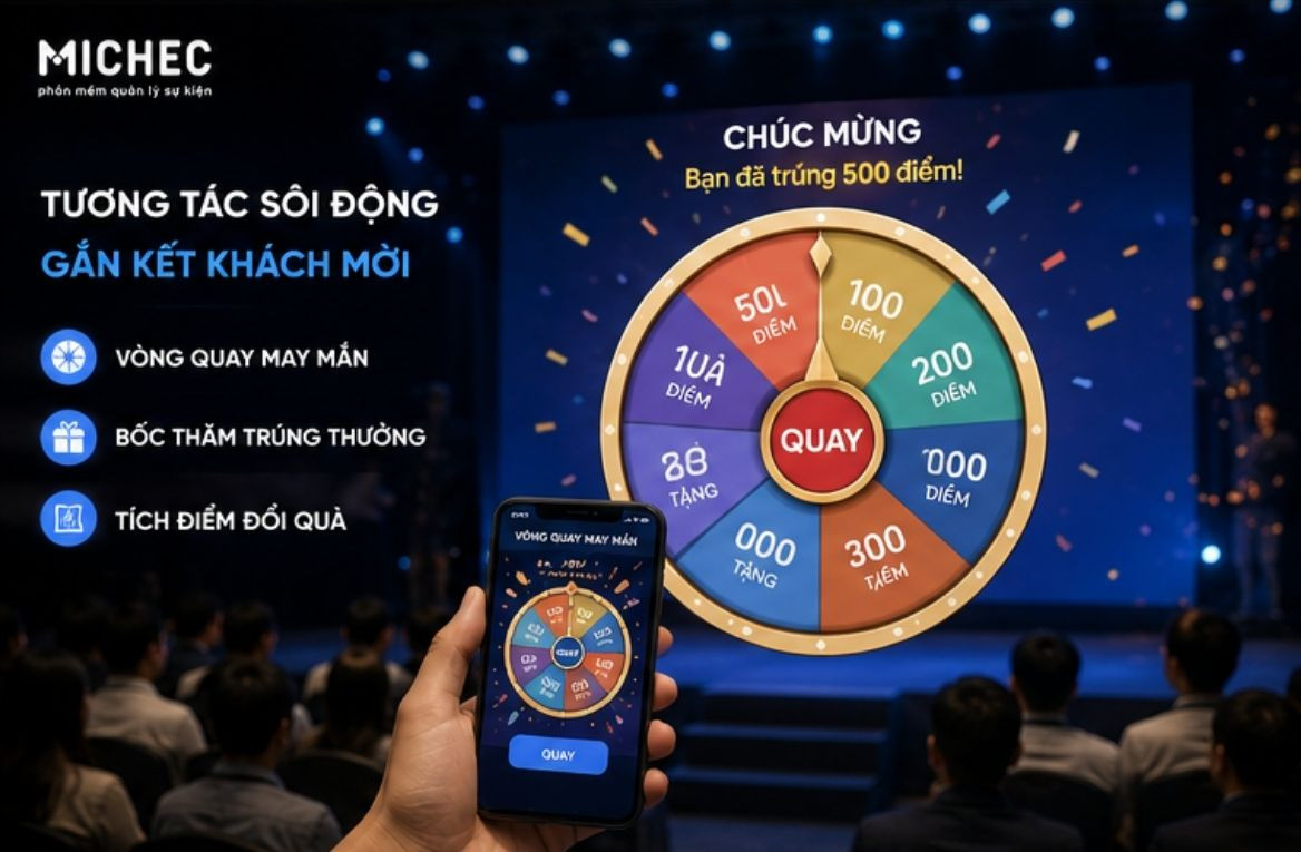 Tăng Cường Tương Tác Thông Qua Hoạt động Mini Game