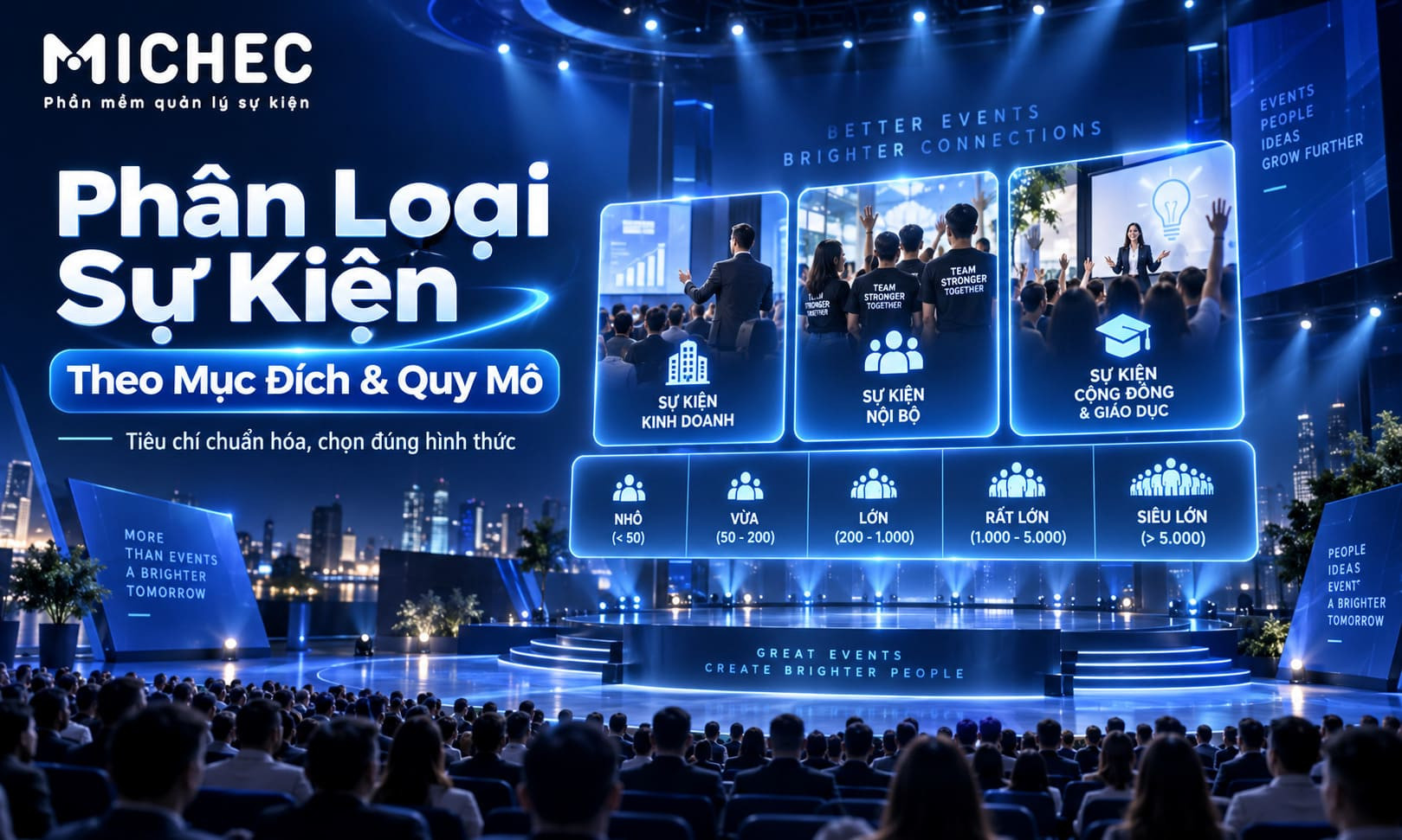 các loại hình sự kiện
