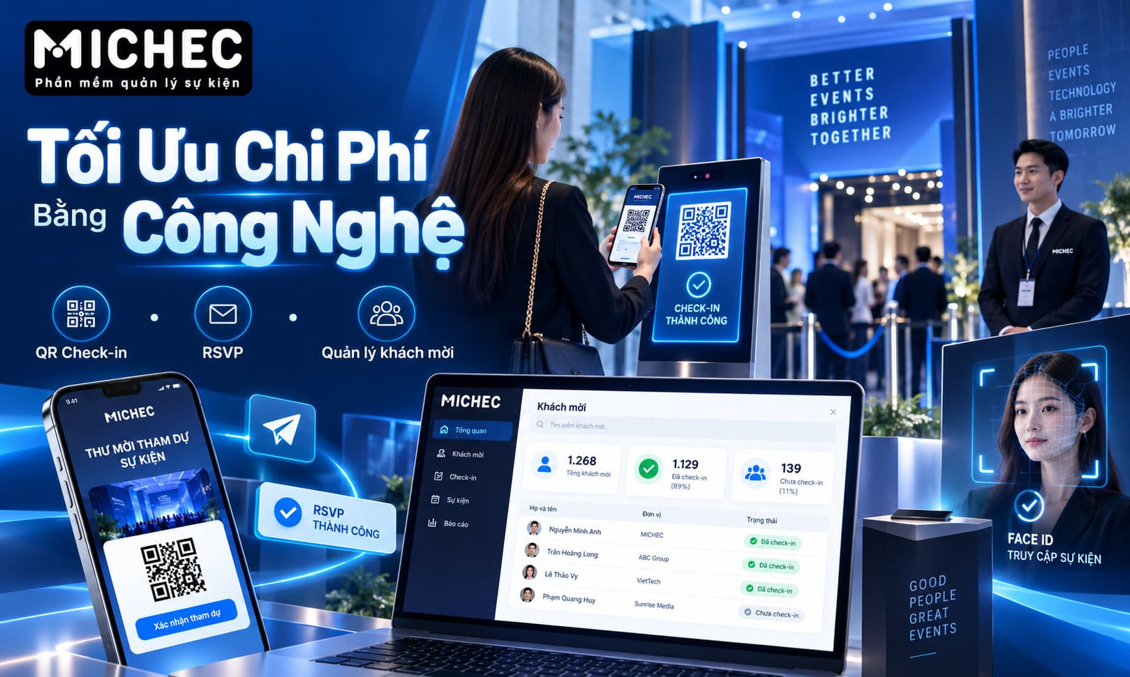 Chi phí tổ chức sự kiện