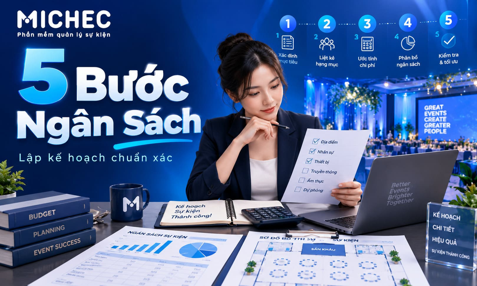 Chi phí tổ chức sự kiện