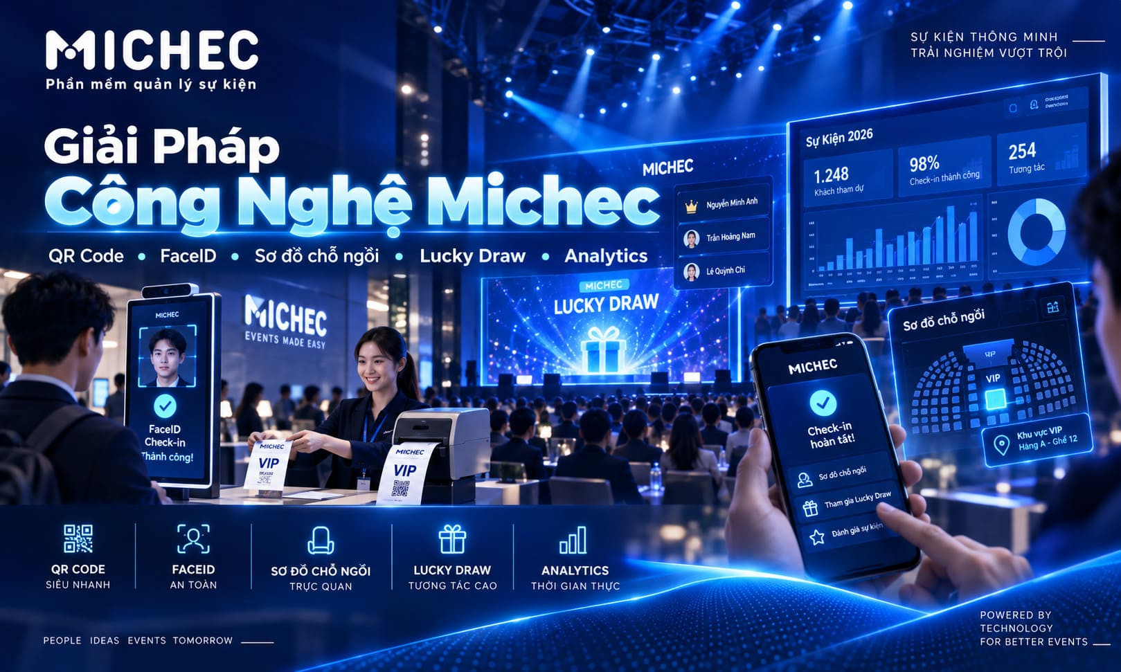 sự kiện là gì