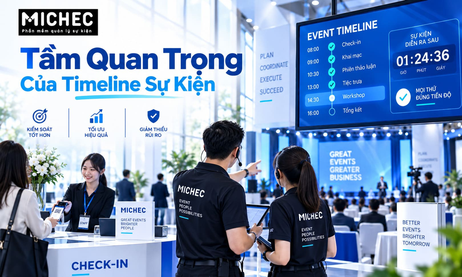timeline sự kiện