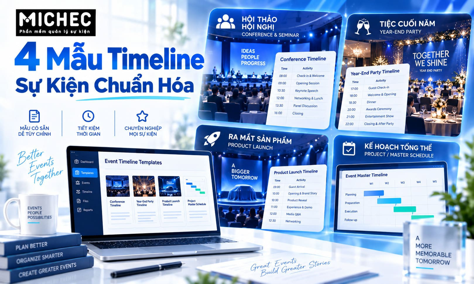 timeline sự kiện