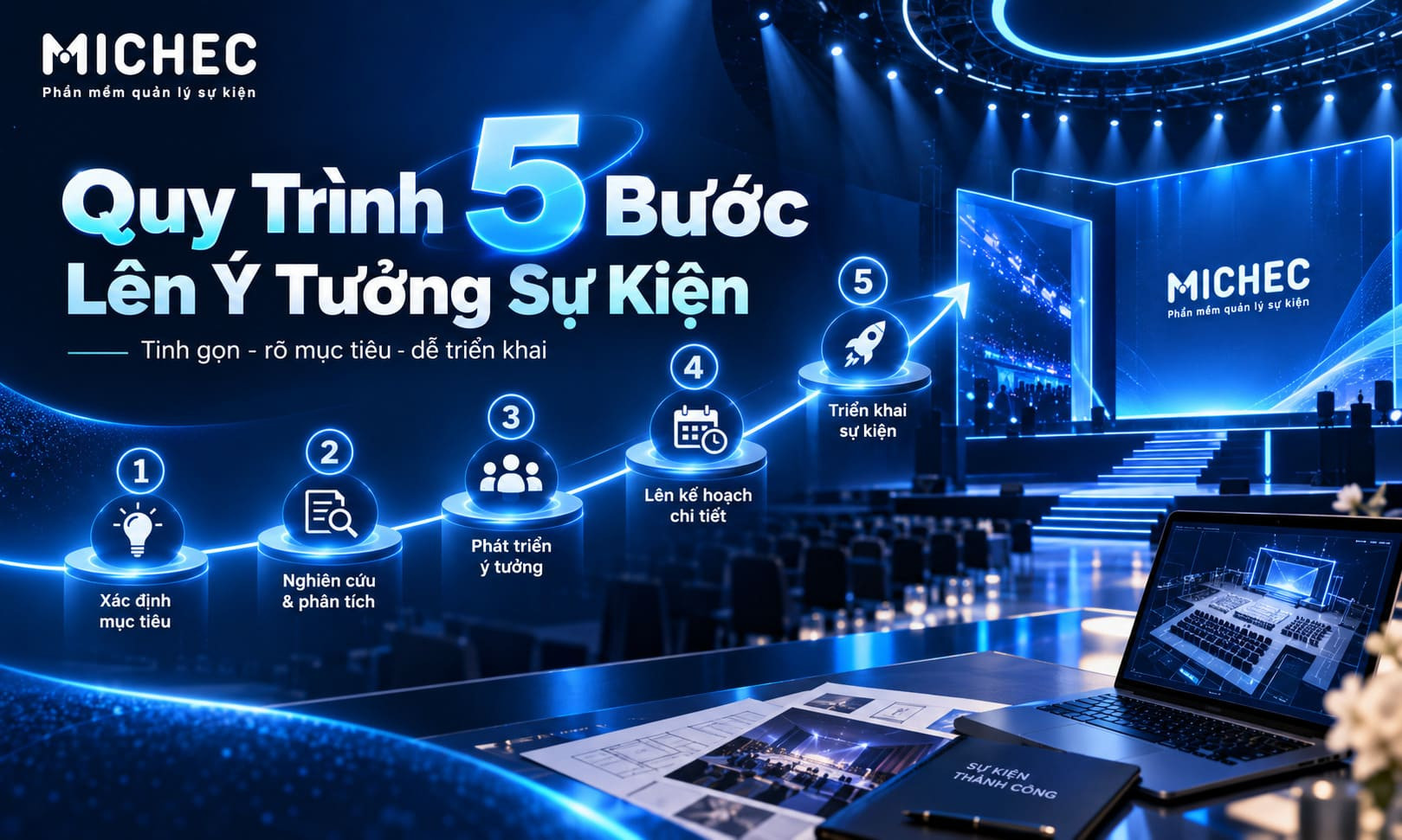 ý tưởng tổ chức sự kiện